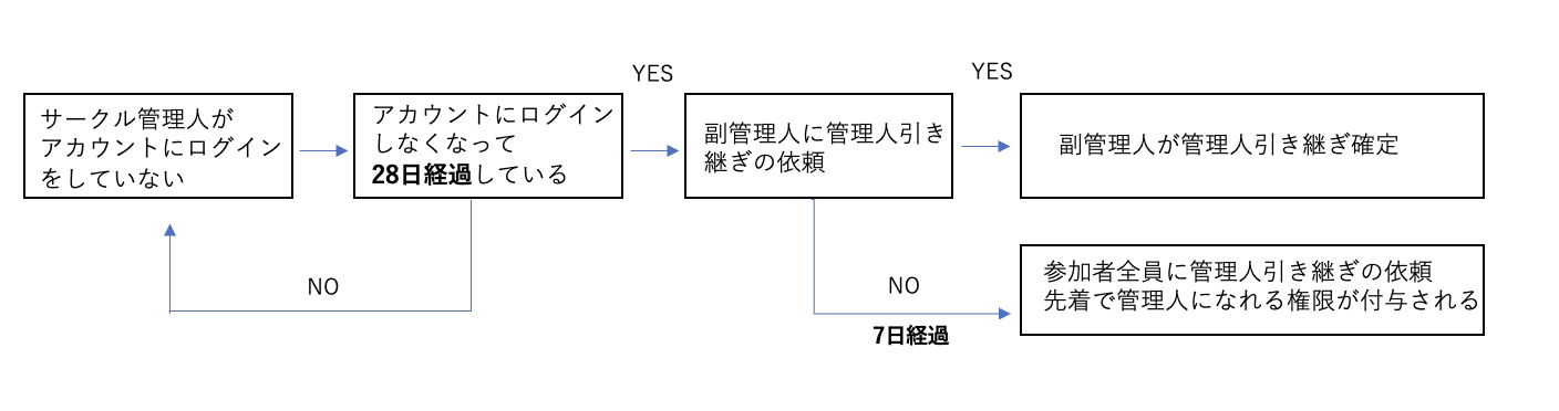 __________2022-04-21_18.09.35.png