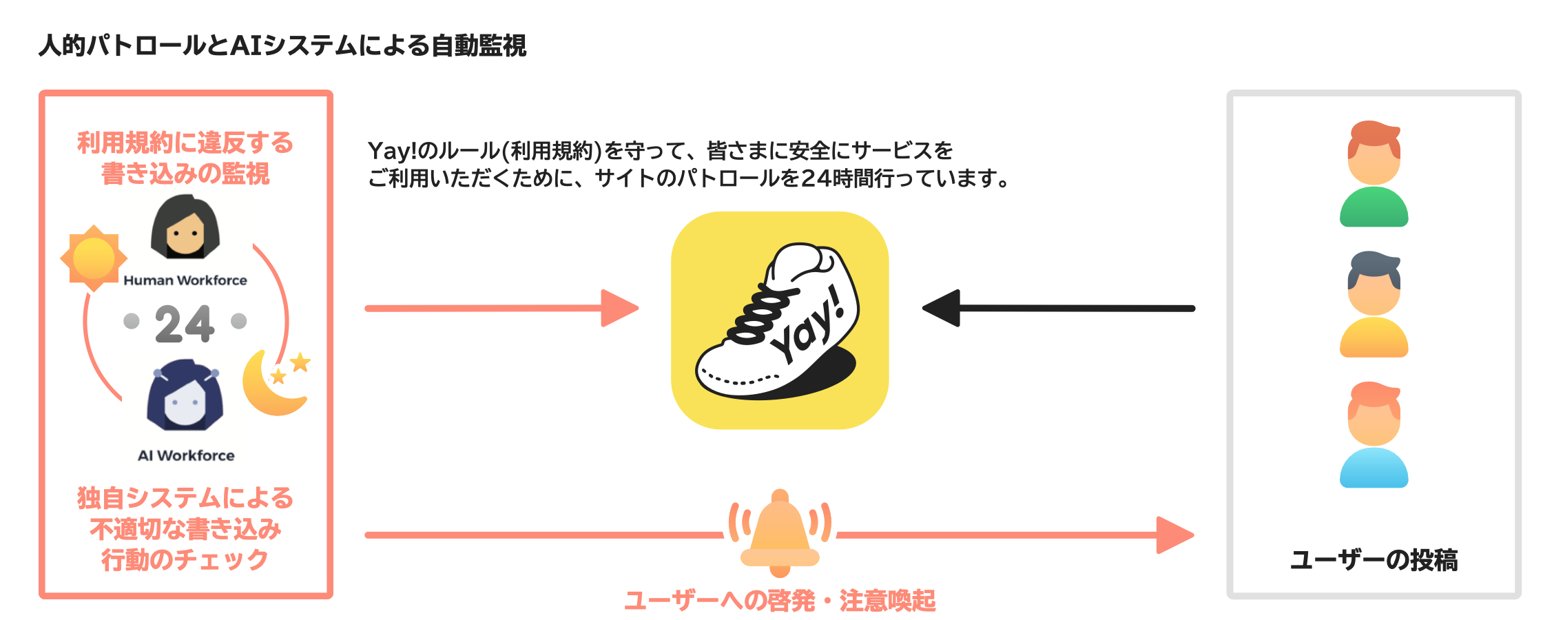 __________2022-08-01_13.38.28.png