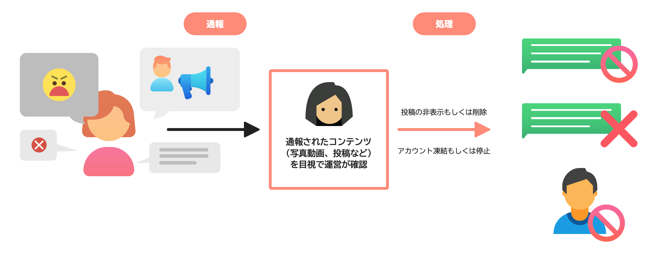 __________2022-08-01_13.38.57.png